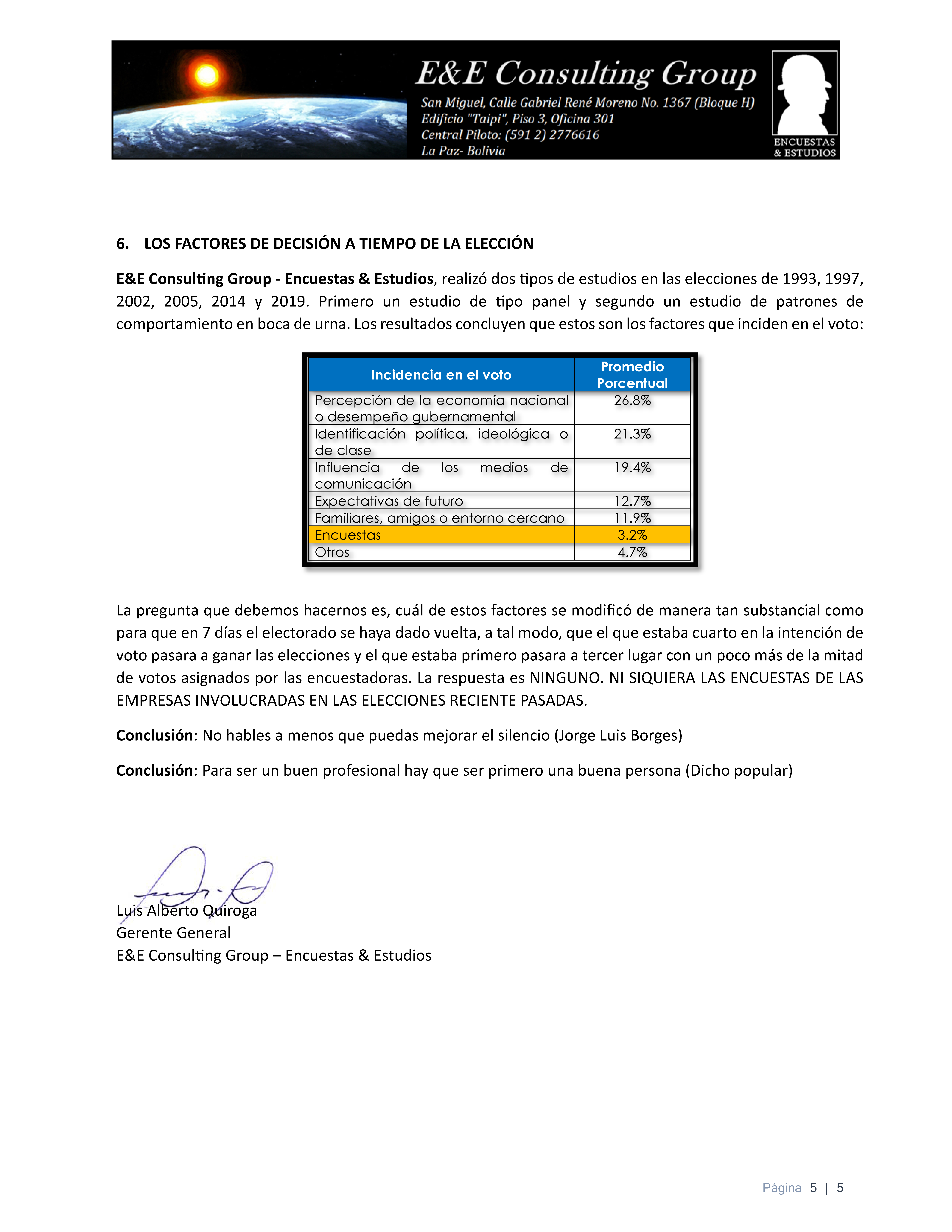Encuestas electorales