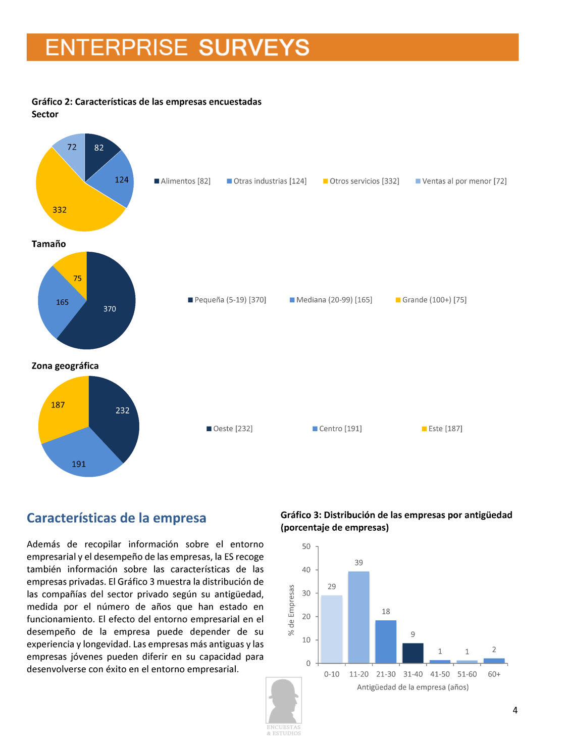 Informe de Resultados Banco Mundial 2025