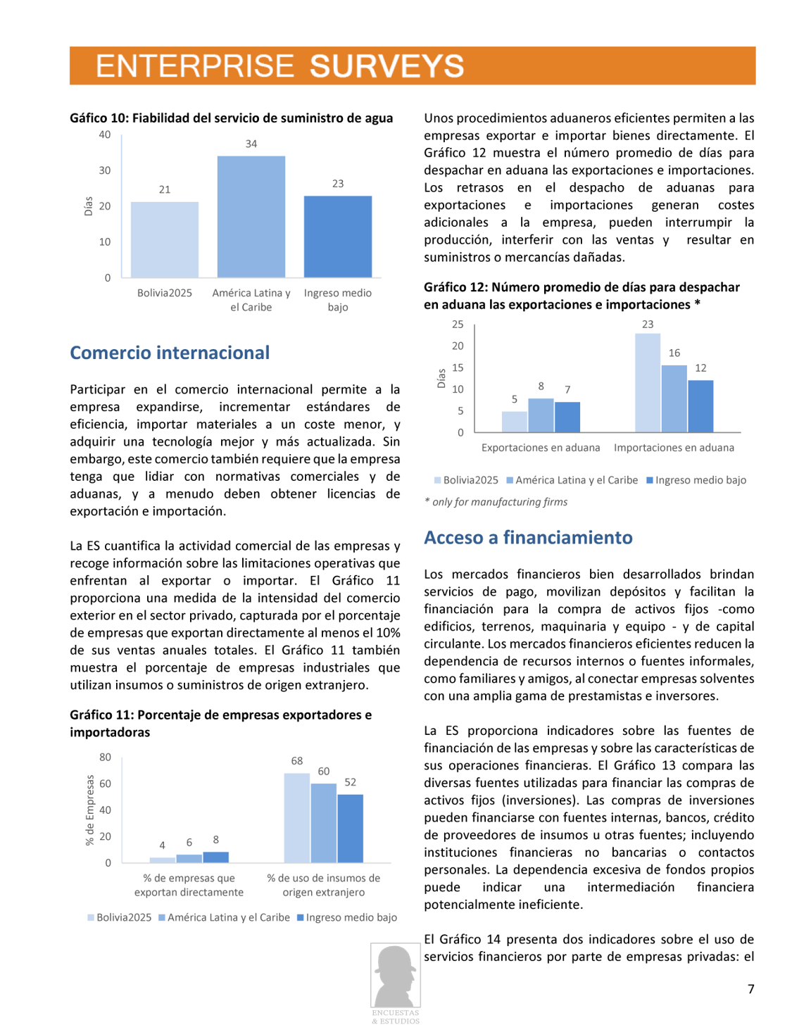 Informe de Resultados Banco Mundial 2025